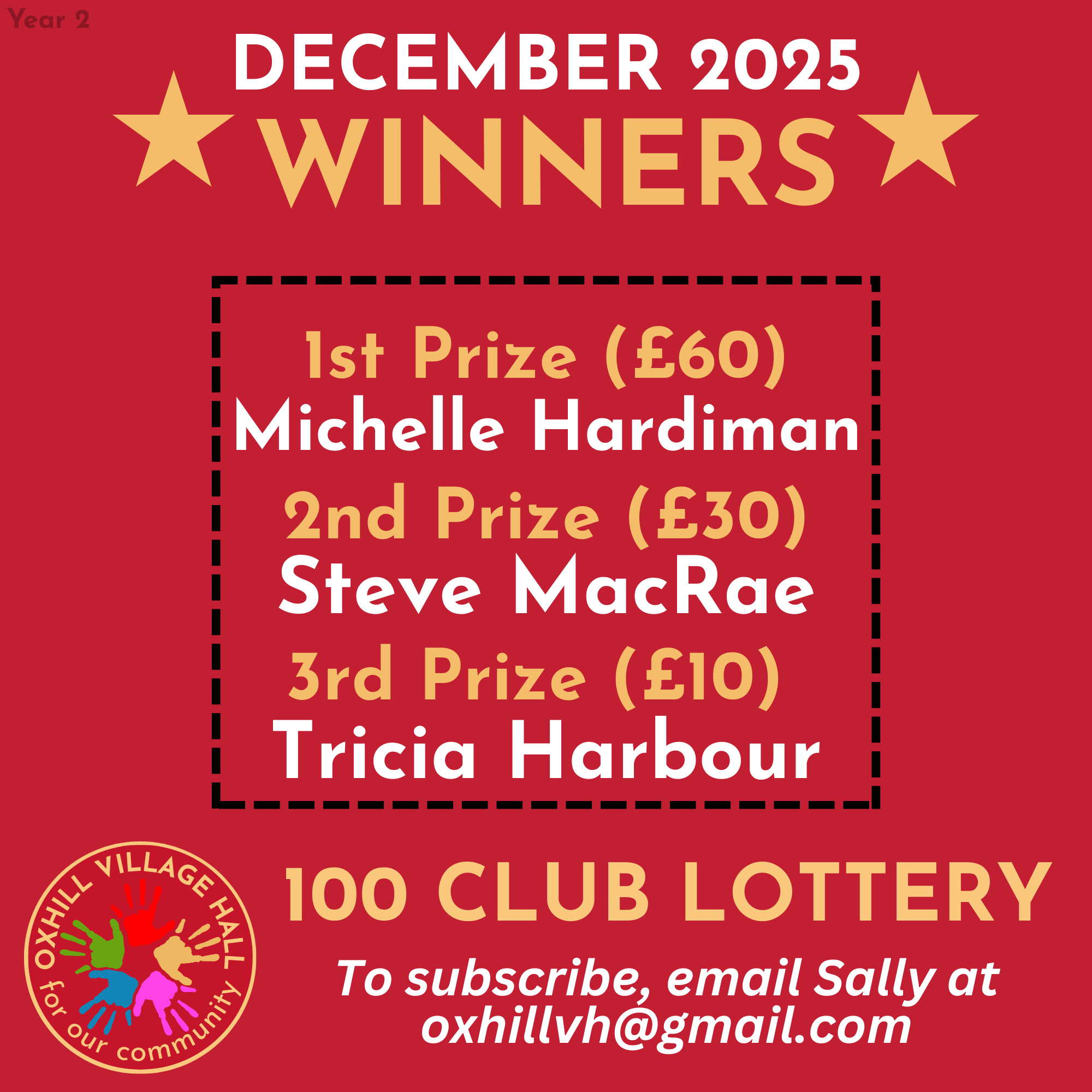 100 CLUB LOTTERY December 2025 winners